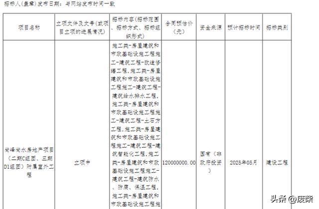 投入23亿国企接盘！江北烂尾别墅群即将复工！(图5)