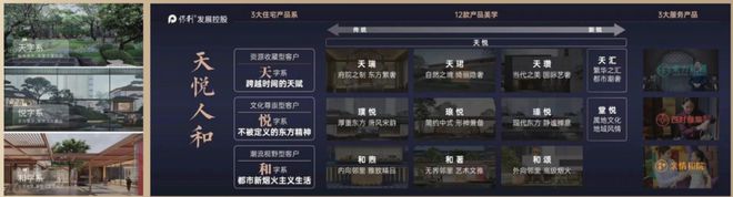 2025保利·天珺官方网站-三亚保利·天珺售楼处-营销中心(图3)