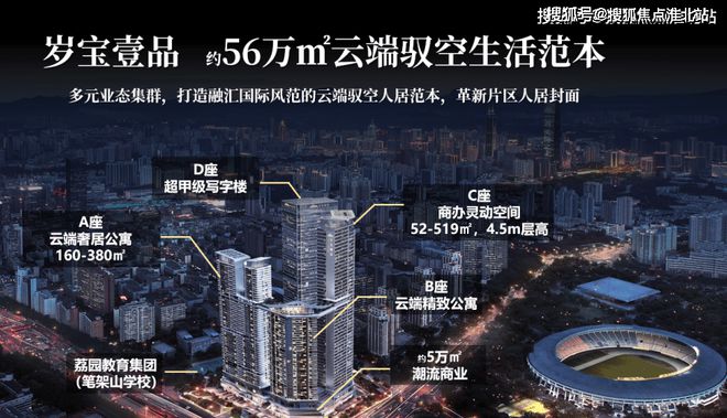 ⚡2025聚焦@岁宝壹品‌‌官方售楼处发布㊣岁宝壹品官方出品(图1)