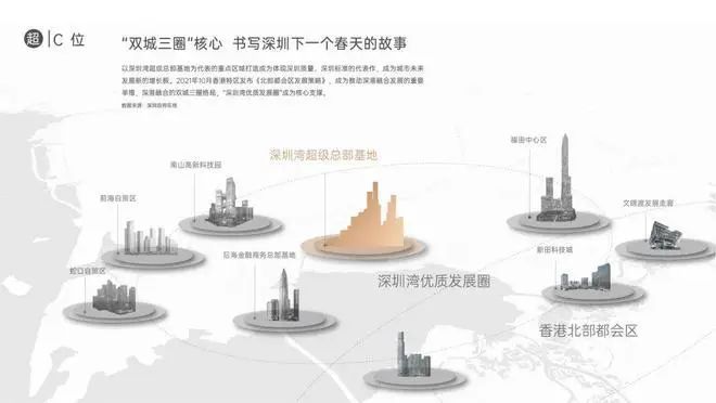 ⚡2025聚焦㊣万科SIC65公馆官方售楼处发布：书写完美生活新篇章(图8)
