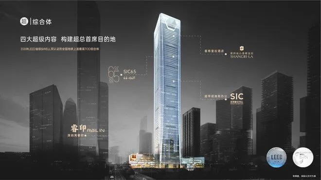 ⚡2025聚焦㊣万科SIC65公馆官方售楼处发布：书写完美生活新篇章(图13)