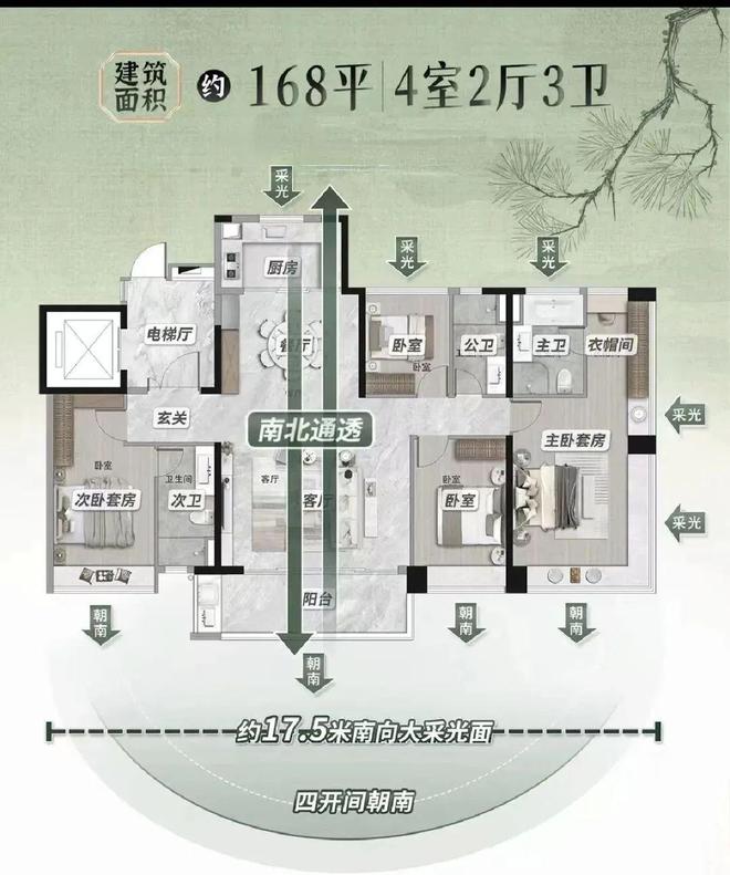 国家战略完善人居标准 保利琅悦引领花都“好房子”新篇(图11)