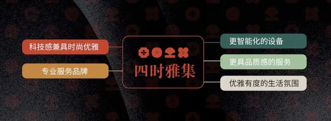 国家战略完善人居标准 保利琅悦引领花都“好房子”新篇(图16)