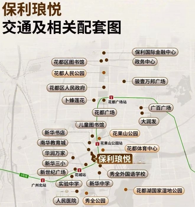 国家战略完善人居标准 保利琅悦引领花都“好房子”新篇(图19)
