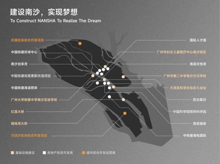 2024年楼市悬念揭晓南沙真正意义上的濠宅来了!(图5) 2024年楼市悬念揭晓南沙真正意义上的濠宅来了!(图5)