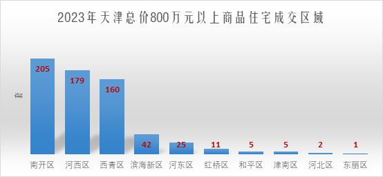 2024谁在进场买房!(图4) 2024谁在进场买房!(图4)
