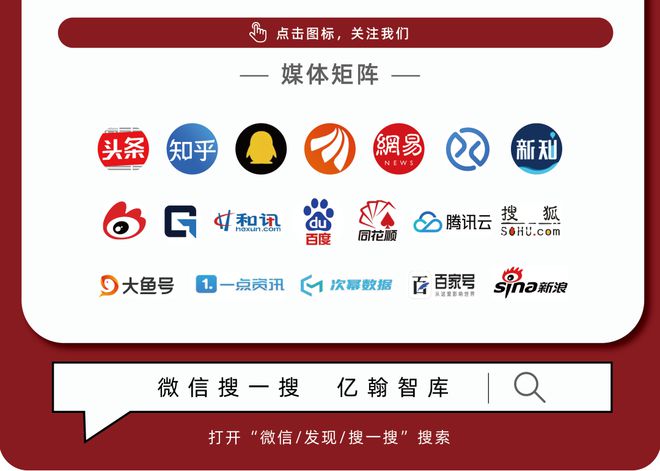 2023年产品赋能新篇章;迈向2024品质升级仍在路上亿翰地产年度观点(图2) 2023年产品赋能新篇章;迈向2024品质升级仍在路上亿翰地产年度观点(图2)