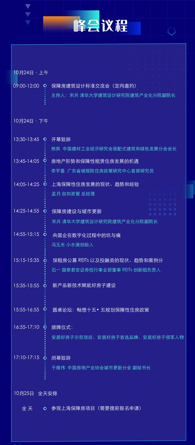 第五届 保障性住房美好居住高端大会即将在上海隆重开幕(图2) 第五届 保障性住房美好居住高端大会即将在上海隆重开幕(图2)