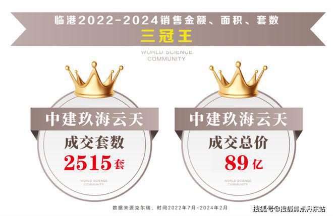 『中建玖海云天』2024售楼处;中建玖海云天楼盘详情-内幕大曝光(图4) 『中建玖海云天』2024售楼处;中建玖海云天楼盘详情-内幕大曝光(图4)