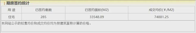 北京隅东序(售楼处)2024隅东序-首页网站北京预约热线(图3) 北京隅东序(售楼处)2024隅东序-首页网站北京预约热线(图3)