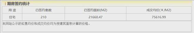 北京隅东序(售楼处)2024隅东序-首页网站北京预约热线(图4) 北京隅东序(售楼处)2024隅东序-首页网站北京预约热线(图4)