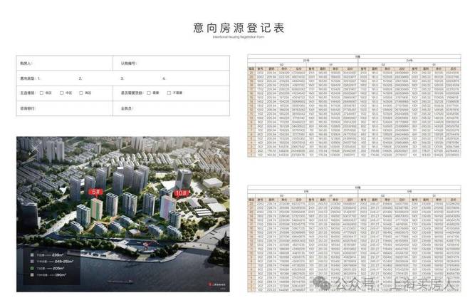 一文读懂保利世博天悦优缺点!保利世博天悦2024最新发布楼盘详情(图4) 一文读懂保利世博天悦优缺点!保利世博天悦2024最新发布楼盘详情(图4)