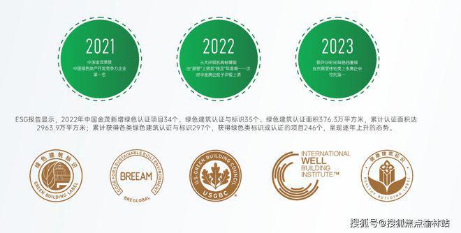金茂璞逸曲江2024官方网站发布·西安金茂璞逸曲江官方楼盘详情!(图2) 金茂璞逸曲江2024官方网站发布·西安金茂璞逸曲江官方楼盘详情!(图2)