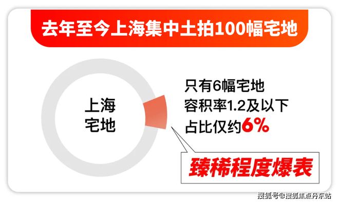 华府天地(官方网站)华府天地2024最新发布-上海房天下(图15) 华府天地(官方网站)华府天地2024最新发布-上海房天下(图15)