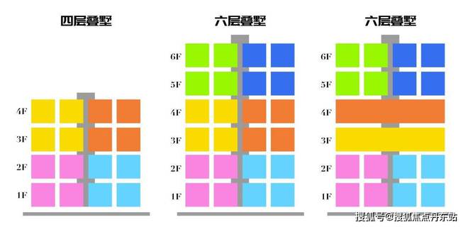华府天地(官方网站)华府天地2024最新发布-上海房天下(图20) 华府天地(官方网站)华府天地2024最新发布-上海房天下(图20)