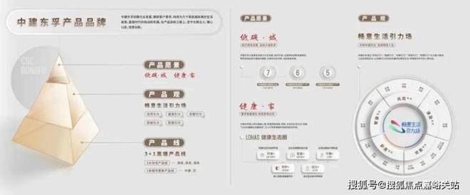 『中建山水雅境』2024官方网站-中建山水雅境官方详情-上海房天下(图2) 『中建山水雅境』2024官方网站-中建山水雅境官方详情-上海房天下(图2)