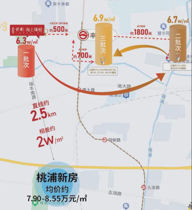 2024保利·海上瑧悦官方发布-最新独家优惠-保利·海上瑧悦热销红盘(图5)