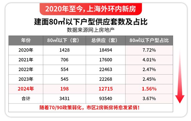 中建虹悦里售楼处2025中建虹悦里最新官方网站:宜居新篇章(图5) 中建虹悦里售楼处2025中建虹悦里最新官方网站:宜居新篇章(图5)