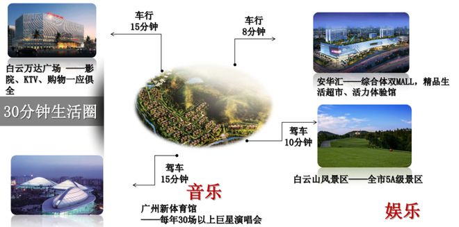 2024『华远云和墅』售楼中心华远云和墅官方网站官方欢迎您(图9)