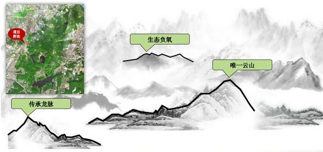 2024『华远云和墅』售楼中心华远云和墅官方网站官方欢迎您(图6)