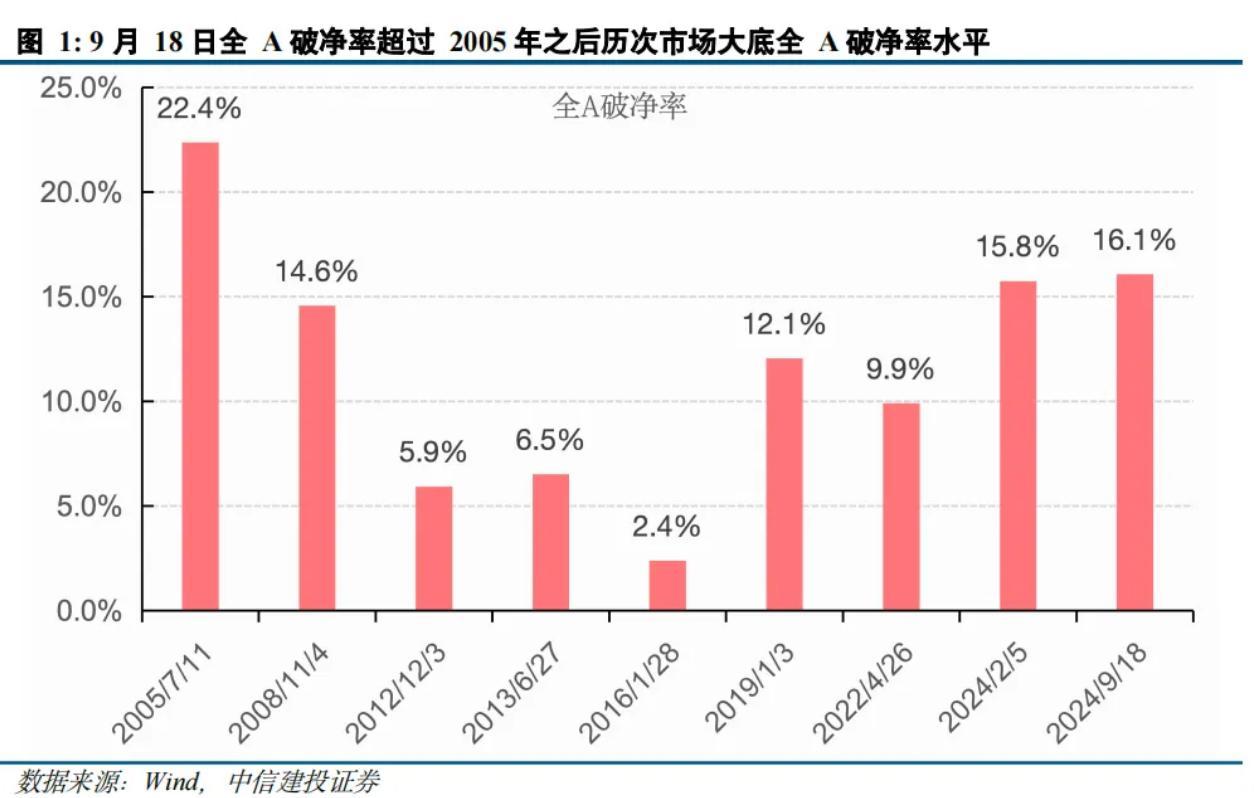 2024十大网络热梗跟市场的适配程度咋这么高呢?(图2) 2024十大网络热梗跟市场的适配程度咋这么高呢?(图2)