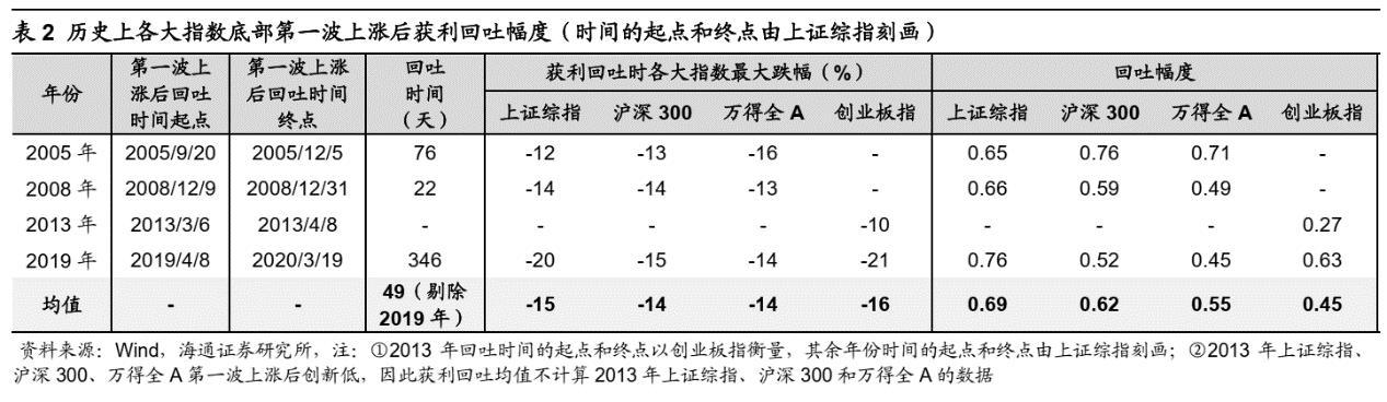 2024十大网络热梗跟市场的适配程度咋这么高呢?(图3) 2024十大网络热梗跟市场的适配程度咋这么高呢?(图3)