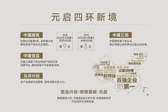 北京【壹品兴创·御璟星城·元启】官方网站@2024楼盘最新在售详情(图8) 北京【壹品兴创·御璟星城·元启】官方网站@2024楼盘最新在售详情(图8)