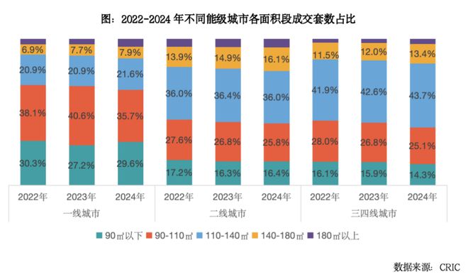2024总结与展望 产品:改善产品迭代将成常态(图4) 2024总结与展望 产品:改善产品迭代将成常态(图4)