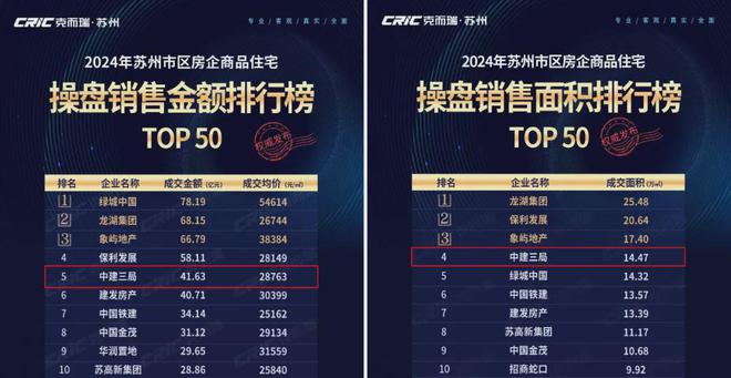 2024大市叠墅第一!苏州这座宋风院墅有什么制胜密码?(图18) 2024大市叠墅第一!苏州这座宋风院墅有什么制胜密码?(图18)