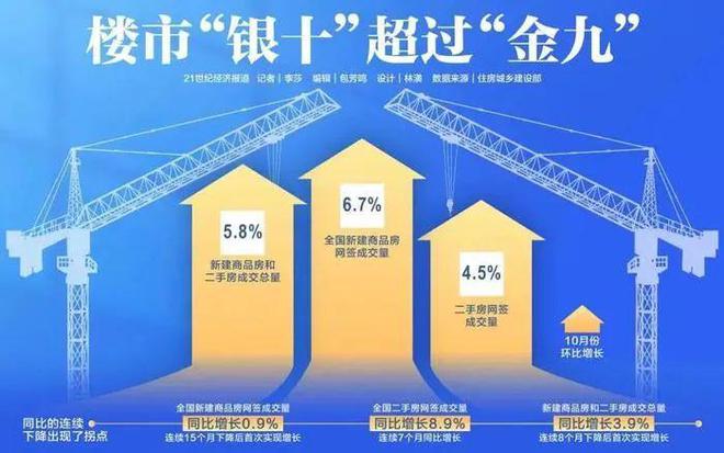 2024年中国地产圈八大热门事件(图8) 2024年中国地产圈八大热门事件(图8)