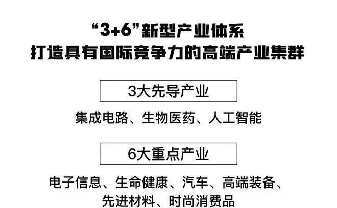 2024中国铁建·西派海上(西派海上)官方网站--上海房天下(图9) 2024中国铁建·西派海上(西派海上)官方网站--上海房天下(图9)