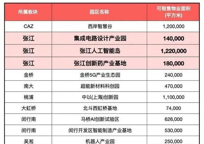 2024中国铁建·西派海上(西派海上)官方网站--上海房天下(图12) 2024中国铁建·西派海上(西派海上)官方网站--上海房天下(图12)
