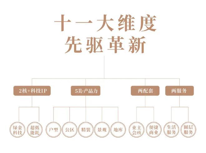 ◈张江金茂府售楼处张江金茂府官方网站:即将火爆全城!(图32) ◈张江金茂府售楼处张江金茂府官方网站:即将火爆全城!(图32)