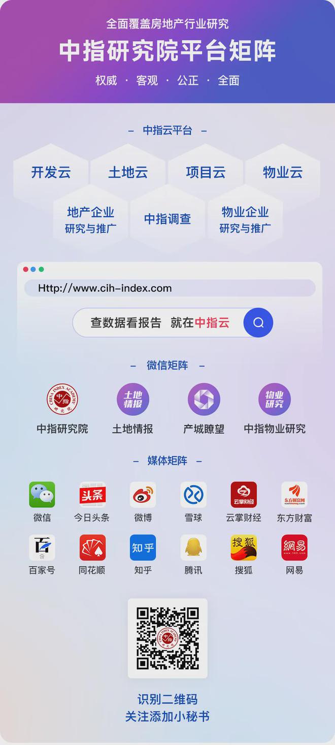 华南区新开盘谍报:广州1个项目集中开盘深圳推盘量有所下降整体去化较好(图6) 华南区新开盘谍报:广州1个项目集中开盘深圳推盘量有所下降整体去化较好(图6)