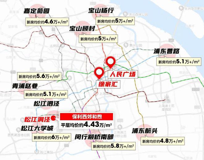 保利西郊和煦(2025年保利西郊和煦)官方网站-户型配套-上海房天下(图3)