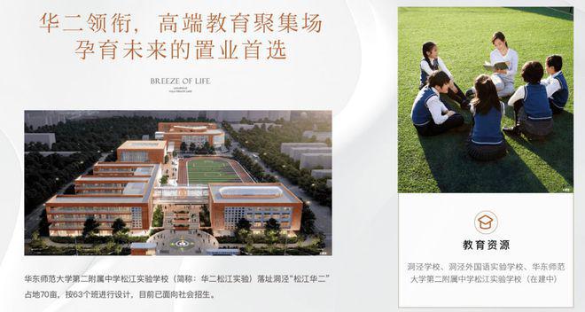 保利西郊和煦(2025年保利西郊和煦)官方网站-户型配套-上海房天下(图7)