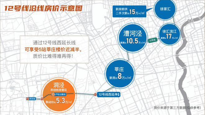 保利西郊和煦(2025年保利西郊和煦)官方网站-户型配套-上海房天下(图5)