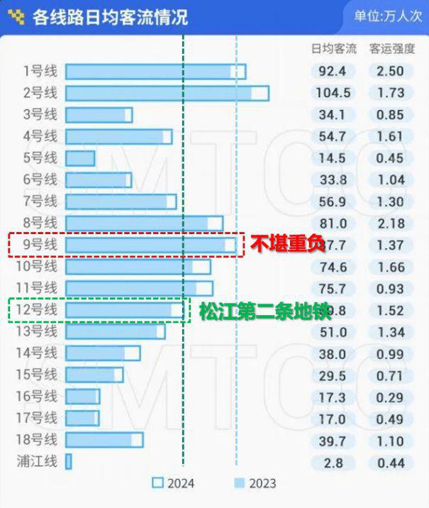 保利西郊和煦(2025年保利西郊和煦)官方网站-户型配套-上海房天下(图24)