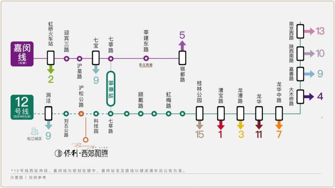 保利西郊和煦(2025年保利西郊和煦)官方网站-户型配套-上海房天下(图23)