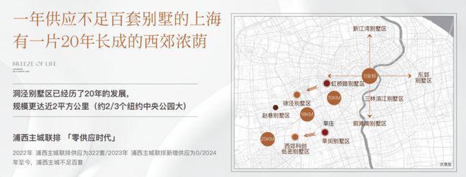 保利西郊和煦(2025年保利西郊和煦)官方网站-户型配套-上海房天下(图27)