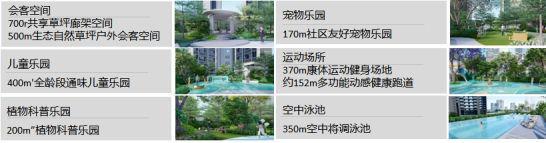 2025最新：深物业澜湖时代官方发布详细资料请仔细阅读楼盘详情(图7)