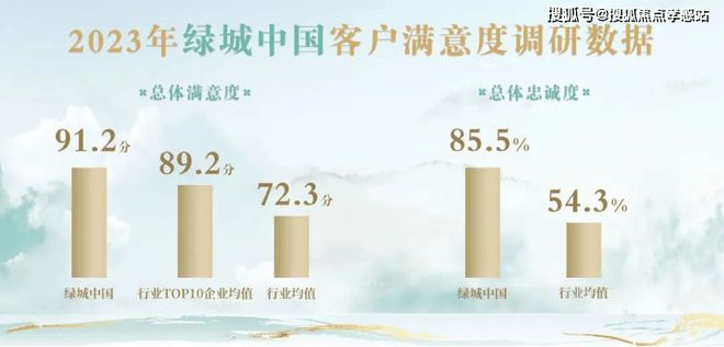 『绿城留香园』2025官方网站-绿城留香园官方楼盘详情-上海房天下(图13) 『绿城留香园』2025官方网站-绿城留香园官方楼盘详情-上海房天下(图13)