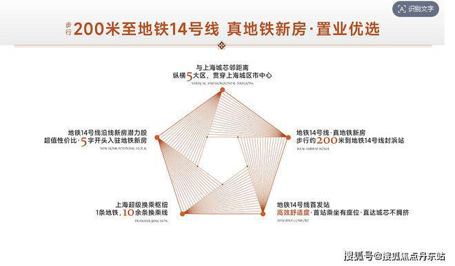保利虹桥和著【2025虹桥和著】官方网站-售楼处-小区环境(图7) 保利虹桥和著【2025虹桥和著】官方网站-售楼处-小区环境(图7)