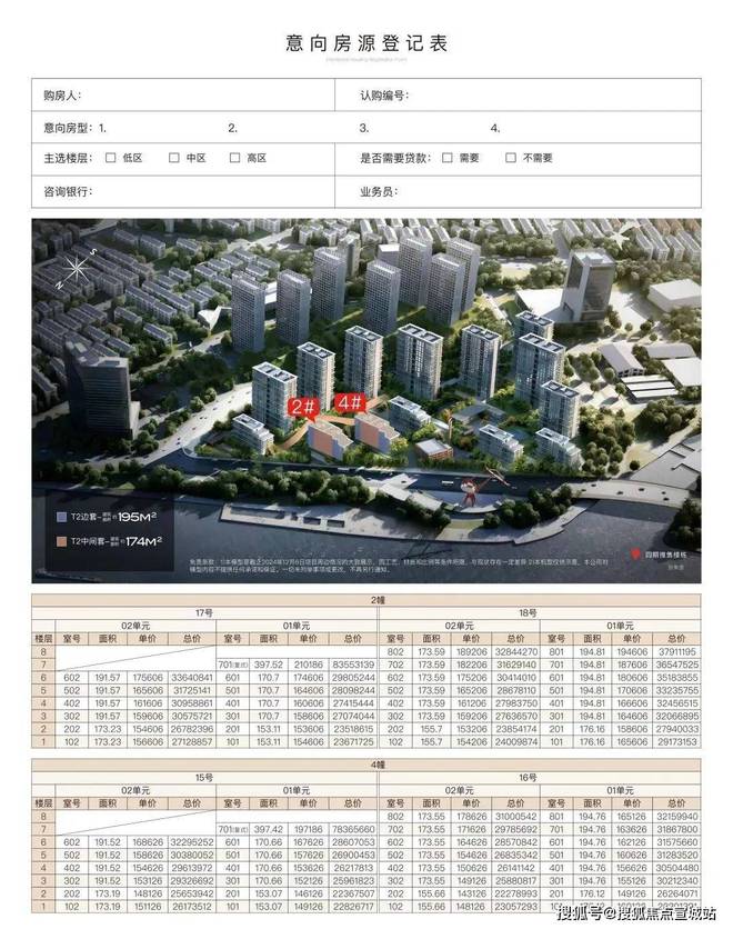 保利世博天悦 浦东保利世博天悦官方售楼处发布：便利又宜居(图2)