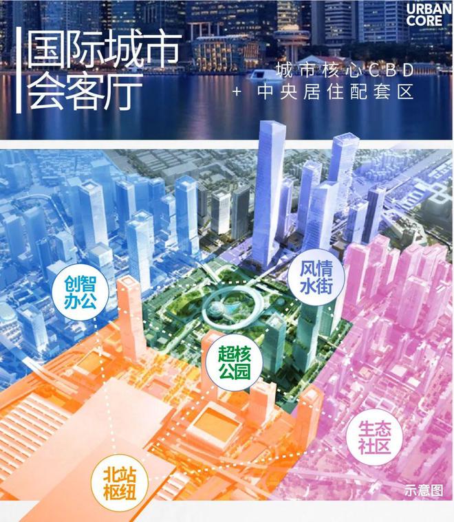 北站中洲迎玺花园官方集团-超级特惠购房-售楼处发布-全维度解析(图7) 北站中洲迎玺花园官方集团-超级特惠购房-售楼处发布-全维度解析(图7)