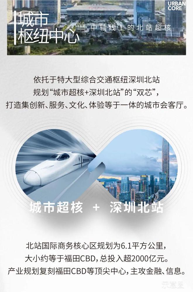 北站中洲迎玺花园官方集团-超级特惠购房-售楼处发布-全维度解析(图8) 北站中洲迎玺花园官方集团-超级特惠购房-售楼处发布-全维度解析(图8)