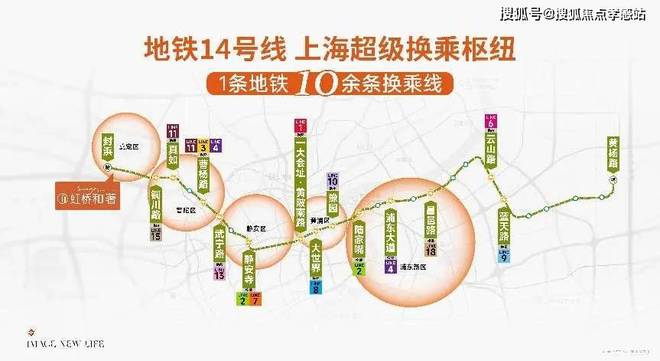 ®保利虹桥和著 虹桥和著官方售楼处发布:2025年奢华生活新定义(图8) ®保利虹桥和著 虹桥和著官方售楼处发布:2025年奢华生活新定义(图8)