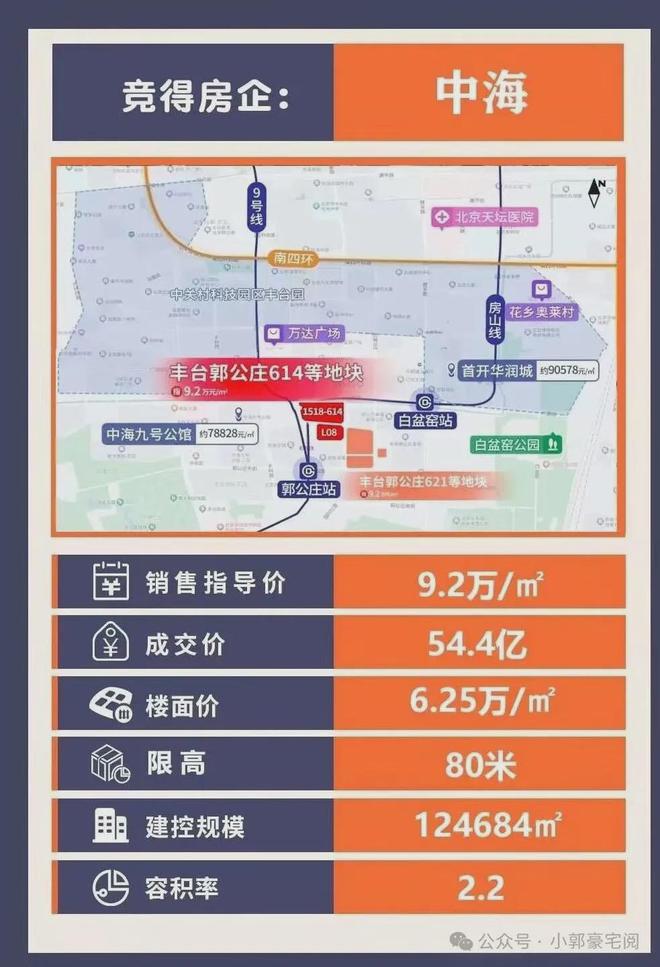 丰和叁号院售楼处-(丰和叁号院)官方网站-欢迎您-2025北京房天下(图2) 丰和叁号院售楼处-(丰和叁号院)官方网站-欢迎您-2025北京房天下(图2)