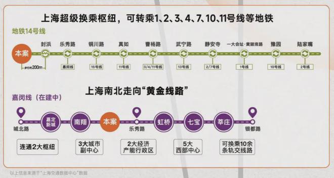 ®保利虹桥和著 保利虹桥和著官方售楼处发布:现代居所新篇章(图17) ®保利虹桥和著 保利虹桥和著官方售楼处发布:现代居所新篇章(图17)