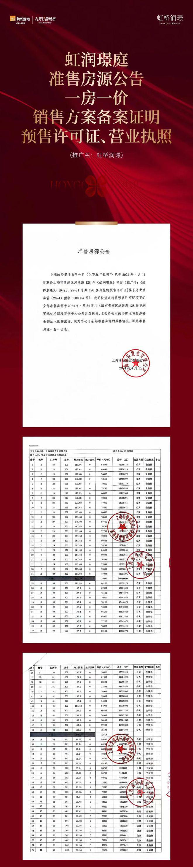 Ⓑ华润虹桥润璟 华润虹桥润璟官方售楼处发布：多款户型亮相(图25)